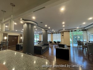 1 Bedroom apartment for rent in MISSISSAUGA