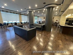1 Bedroom apartment for rent in MISSISSAUGA