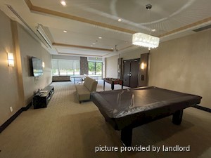 1 Bedroom apartment for rent in MISSISSAUGA