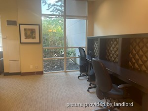 1 Bedroom apartment for rent in MISSISSAUGA