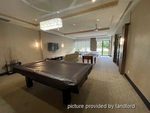 1 Bedroom apartment for rent in MISSISSAUGA