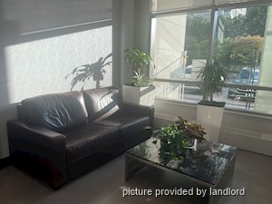 1 Bedroom apartment for rent in MISSISSAUGA