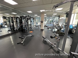 1 Bedroom apartment for rent in MISSISSAUGA