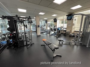 1 Bedroom apartment for rent in MISSISSAUGA