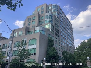 Image ViT 144184