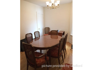 2 Bedroom apartment for rent in TORONTO