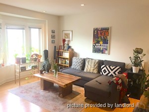 2 Bedroom apartment for rent in TORONTO