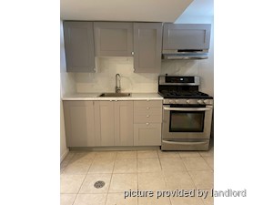 1 Bedroom apartment for rent in Toronto