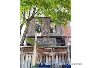 Bachelor apartment for rent in TORONTO