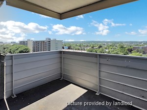 2 Bedroom apartment for rent in BURLINGTON 