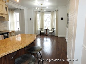 1 Bedroom apartment for rent in TORONTO