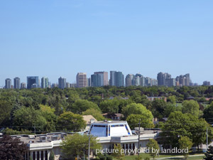 3+ Bedroom apartment for rent in NORTH YORK 