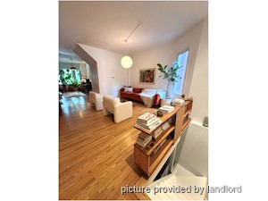 2 Bedroom apartment for rent in TORONTO