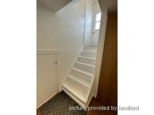 1 Bedroom apartment for rent in Mississauga 