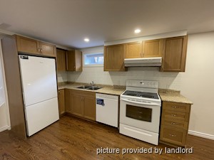 1 Bedroom apartment for rent in Mississauga 