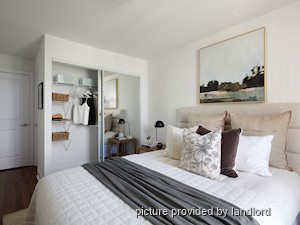 1 Bedroom apartment for rent in North York 