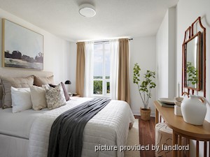 1 Bedroom apartment for rent in North York 