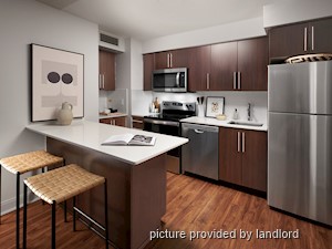 1 Bedroom apartment for rent in North York 