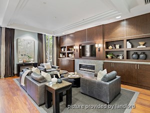 1 Bedroom apartment for rent in North York 