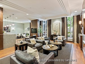 1 Bedroom apartment for rent in North York 