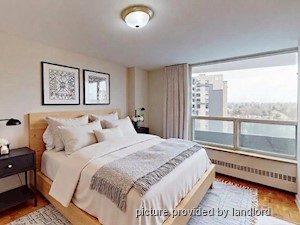 1 Bedroom apartment for rent in North York