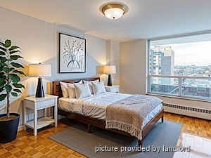 1 Bedroom apartment for rent in North York