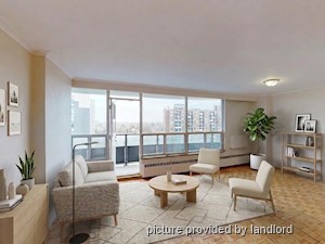 1 Bedroom apartment for rent in North York