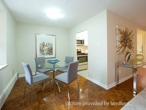 2 Bedroom apartment for rent in TORONTO