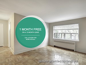 Bachelor apartment for rent in MISSISSAUGA 