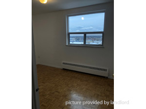 2 Bedroom apartment for rent in MISSISSAUGA  