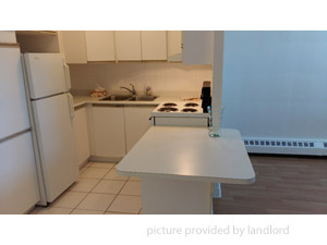 Bachelor apartment for rent in TORONTO