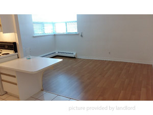 Bachelor apartment for rent in TORONTO