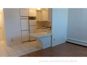 Bachelor apartment for rent in TORONTO