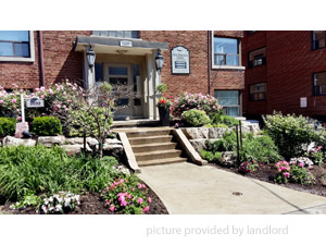Bachelor apartment for rent in TORONTO