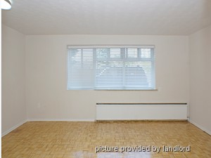 1 Bedroom apartment for rent in MISSISSAUGA