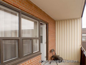 1 Bedroom apartment for rent in MISSISSAUGA