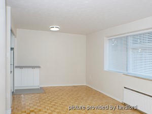 1 Bedroom apartment for rent in MISSISSAUGA