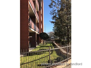 1 Bedroom apartment for rent in MISSISSAUGA