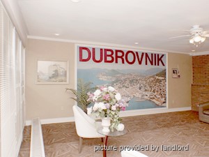 1 Bedroom apartment for rent in MISSISSAUGA