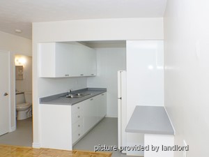 1 Bedroom apartment for rent in MISSISSAUGA