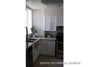 1 Bedroom apartment for rent in Etobicoke