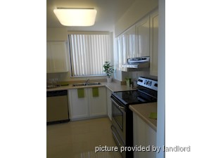 1 Bedroom apartment for rent in Etobicoke