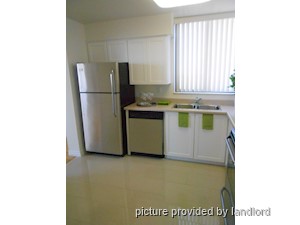 1 Bedroom apartment for rent in Etobicoke