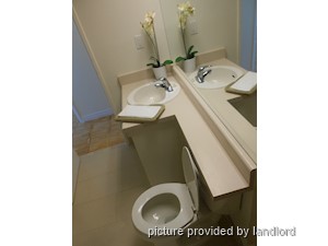 1 Bedroom apartment for rent in Etobicoke