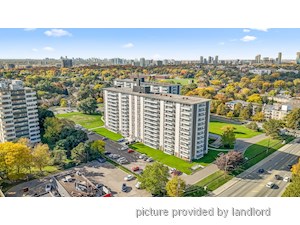 Bachelor apartment for rent in NORTH YORK