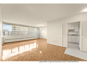 Bachelor apartment for rent in NORTH YORK