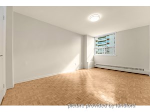 1 Bedroom apartment for rent in NORTH YORK