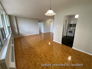 1 Bedroom apartment for rent in NORTH YORK 