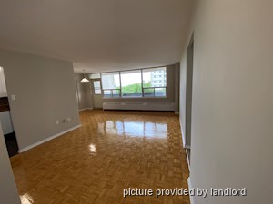 1 Bedroom apartment for rent in NORTH YORK 