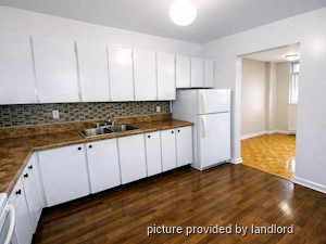1 Bedroom apartment for rent in NORTH YORK 